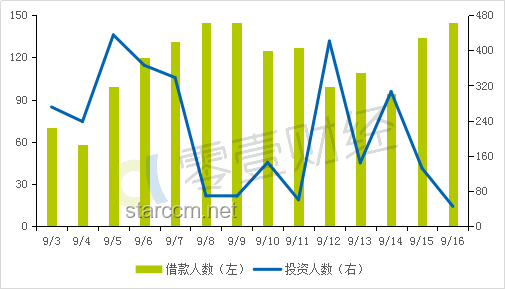 存款利率近零？9大应对策略助你财富增值
